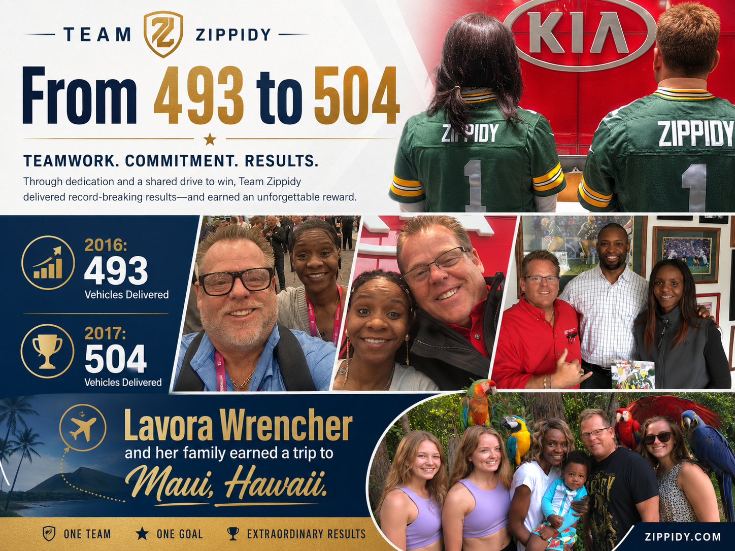 Team Zippidy from 493 to 504 graphic