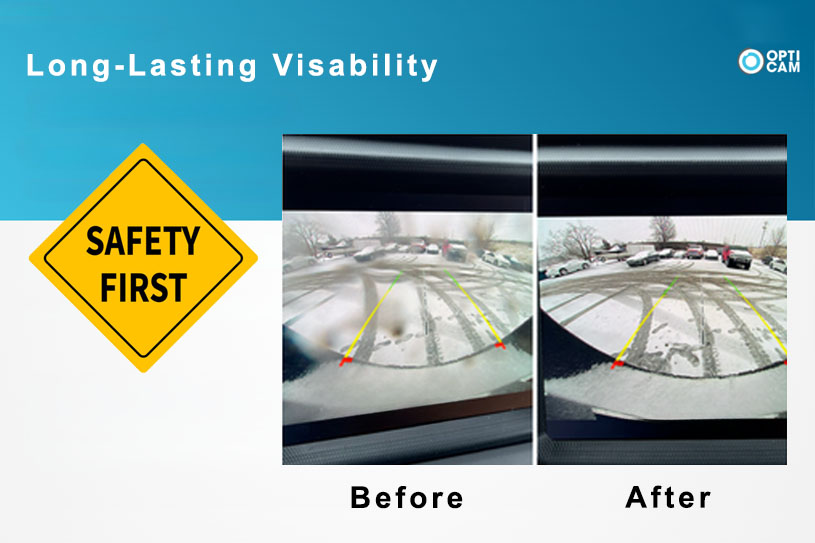 OptiCam Lens System - Cameras